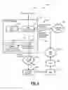 Fig. 06 - Secure access systems and methods to network elements operating in a network