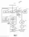 Fig. 07 - Secure access systems and methods to network elements operating in a network