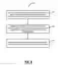 Fig. 09 - Secure access systems and methods to network elements operating in a network