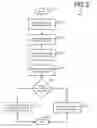 Fig. 04 - Assembly manager