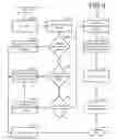 Fig. 05 - Assembly manager