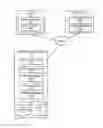 Fig. 01 - Analyzing client application behavior to detect anomalies and prevent access