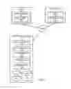 Fig. 03 - Analyzing client application behavior to detect anomalies and prevent access
