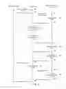 Fig. 06 - Analyzing client application behavior to detect anomalies and prevent access