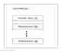 Fig. 01 - Systems and methods for verifying attributes of users of online systems