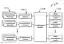 Fig. 01 - Two-factor authentication systems and methods