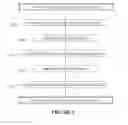 Fig. 05 - Authentication of API-based endpoints