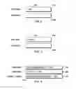 Fig. 03 - Authentication mechanism