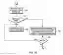 Fig. 06 - Authentication mechanism