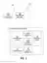 Fig. 02 - Single sign-on (SSO) for mobile applications