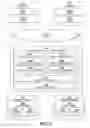 Fig. 06 - Single sign-on (SSO) for mobile applications