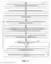Fig. 08 - Single sign-on (SSO) for mobile applications