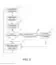 Fig. 04 - Computer implemented method of analyzing X.509 certificates in SSL/TLS communications and the data-processing system