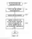 Fig. 10 - Transformation rules for one-time passwords
