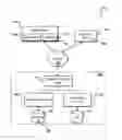 Fig. 01 - Adaptive timeouts for security credentials