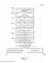 Fig. 04 - Adaptive timeouts for security credentials