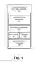 Fig. 02 - Facilitating dynamic end-to-end integrity for data repositories in an on-demand services environment