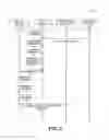 Fig. 04 - Facilitating dynamic end-to-end integrity for data repositories in an on-demand services environment