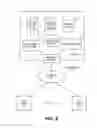 Fig. 07 - Facilitating dynamic end-to-end integrity for data repositories in an on-demand services environment