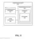 Fig. 09 - Source device and systems and methods of verifying an authentication using dynamic scoring