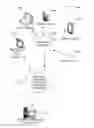 Fig. 01 - Cryptographic protocol for portable devices