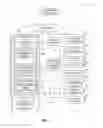 Fig. 03 - Cryptographic protocol for portable devices
