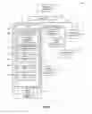 Fig. 04 - Cryptographic protocol for portable devices