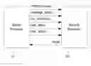 Fig. 01 - Method and device for checking an identifier