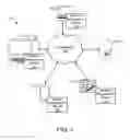 Fig. 02 - Identifying untrusted network access points