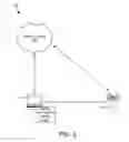 Fig. 04 - Identifying untrusted network access points