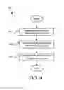 Fig. 05 - Identifying untrusted network access points