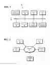 Fig. 02 - Contact identification validation via social invitation
