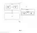 Fig. 04 - Contact identification validation via social invitation