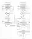 Fig. 10 - Boosting remote direct memory access performance using cryptographic hash based approach