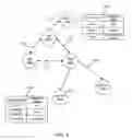 Fig. 04 - Using connections between users in a social networking system to regulate operation of a machine associated with a social networking system user