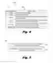 Fig. 04 - Implementing security in a social application