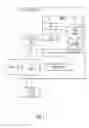 Fig. 02 - Method and system for data security