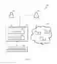 Fig. 05 - MANAGING OPERATIONS IN A CLOUD MANAGEMENT SYSTEM