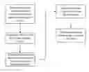 Fig. 01 - APPARATUSES, METHODS AND SYSTEMS FOR A CYBER SECURITY ASSESSMENT MECHANISM