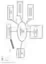 Fig. 02 - APPARATUSES, METHODS AND SYSTEMS FOR A CYBER SECURITY ASSESSMENT MECHANISM