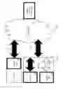 Fig. 02 - Selective website vulnerability and infection testing
