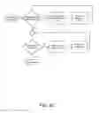 Fig. 14 - BLOCKING FORGIVENESS FOR DDOS
