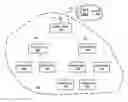 Fig. 01 - Security for group addressed data packets in wireless networks