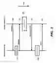 Fig. 04 - Security for group addressed data packets in wireless networks