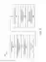 Fig. 10 - Normalized indications of compromise