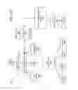 Fig. 11 - Normalized indications of compromise
