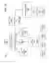 Fig. 11 - Data behavioral tracking