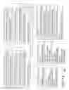 Fig. 15 - Data behavioral tracking