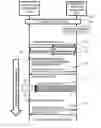 Fig. 01 - APPARATUS AND METHOD FOR REESTABLISHING A SECURITY ASSOCIATION USED FOR COMMUNICATION BETWEEN COMMUNICATION DEVICES