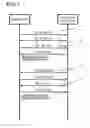 Fig. 02 - APPARATUS AND METHOD FOR REESTABLISHING A SECURITY ASSOCIATION USED FOR COMMUNICATION BETWEEN COMMUNICATION DEVICES